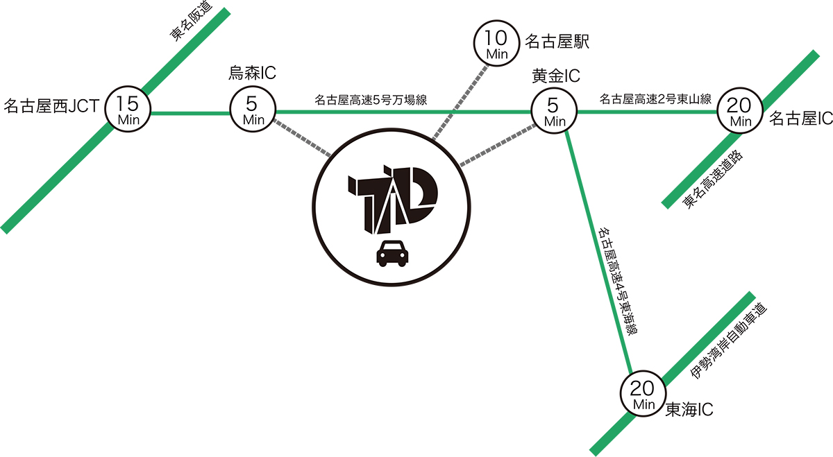 マップイメージ